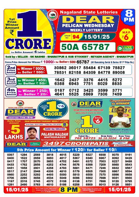 Dear Lottery Result Today 1 PM 6 PM 8 PM(20.